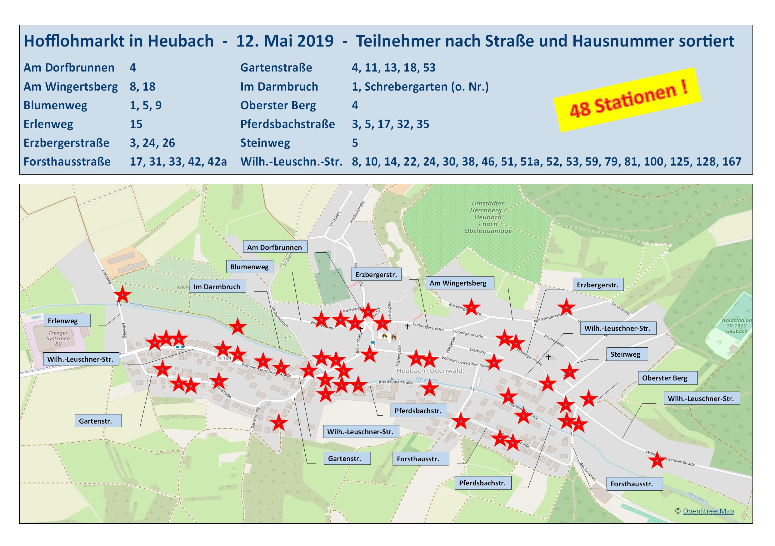Ortsplan mit Lage der Teilnehmer am Hofflohmarkt Ortsplan mit Lage der Teilnehmer am Hofflohmarkt
